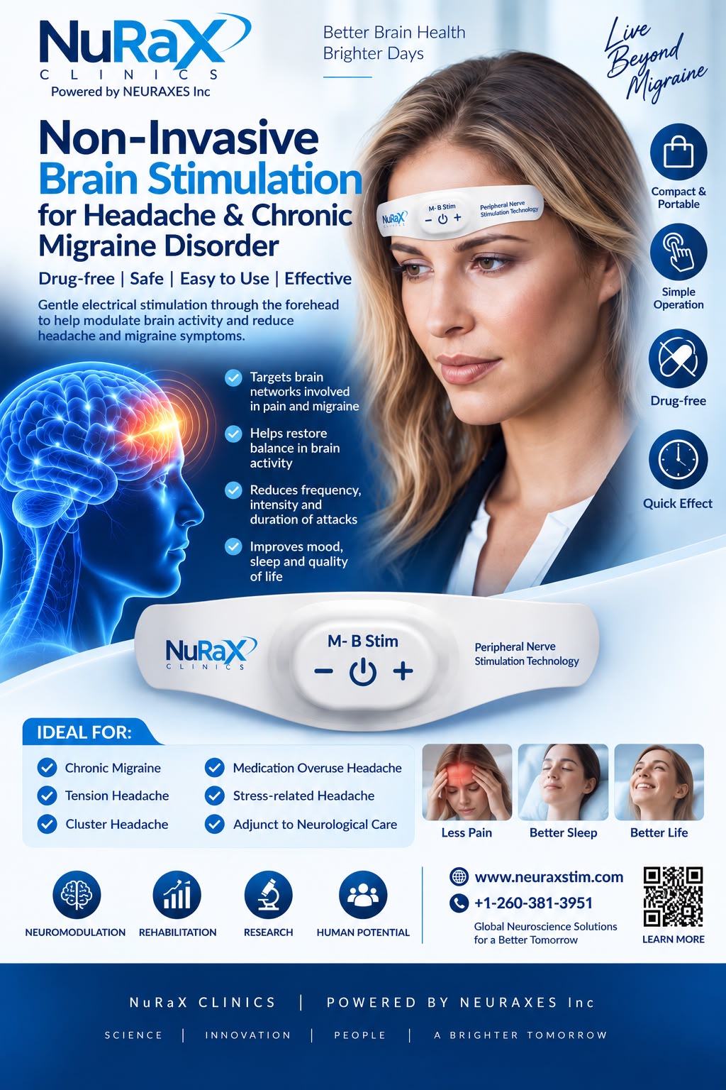 M-B Stim™ — Non-Invasive Brain and Peripheral Nerve Stimulation